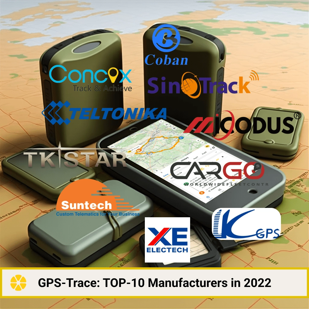 GPS-Trace: TOP-10 Manufacturers in 2022 🎯 | Blog | GPS-Trace