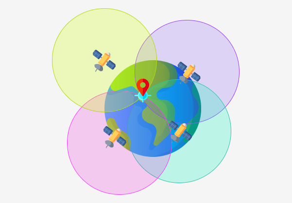 Datos de rastreadores GPS 