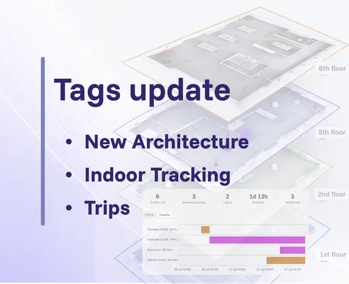 Tags update: New Architecture, Indoor Tracking, Trips