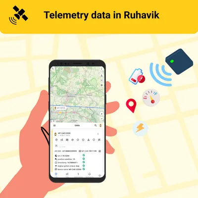 Dados de telemetria em Ruhavik
