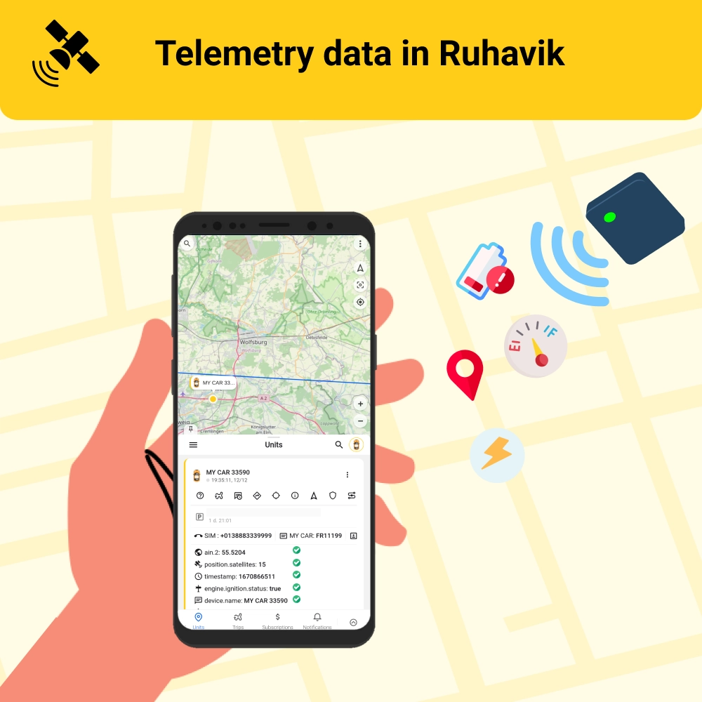 Telemetry data in Ruhavik | Blog | Tips for Safe GPS Tracking | GPS-Trace